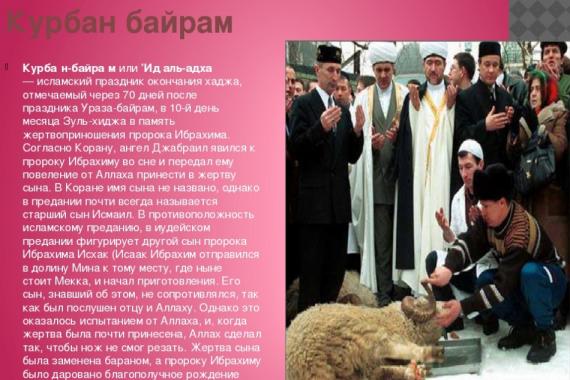 Скільки коштував таджикистанці дастархан до ураза-байраму Благое в рамадан